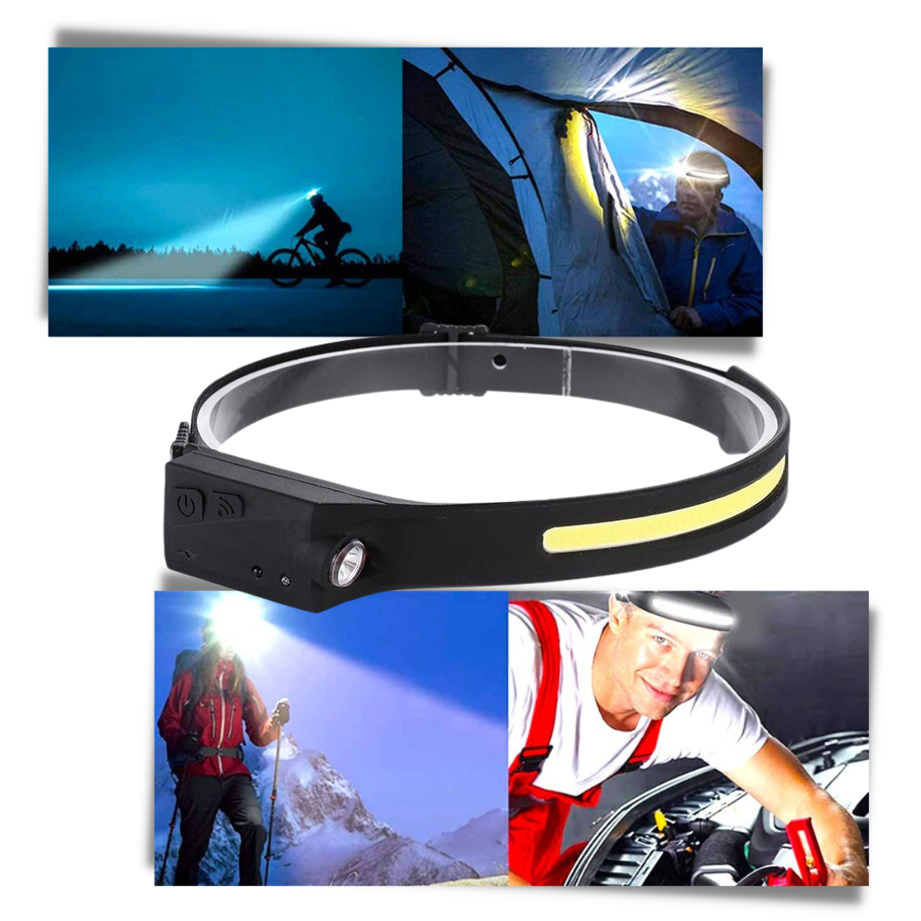 Rechargeable LED Headlamp