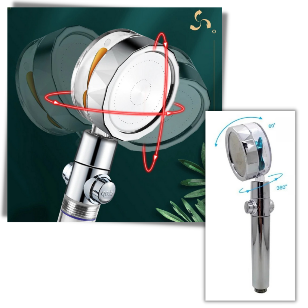 High pressure rotating helix shower head